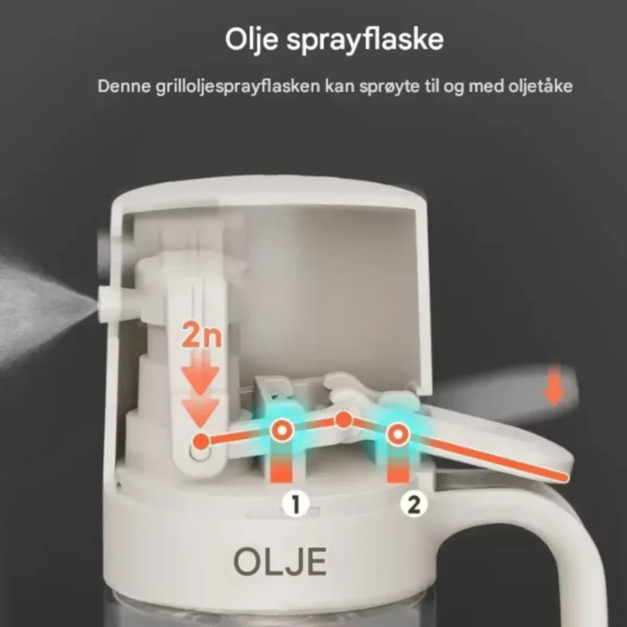 Oljesprayflaske 250 ml