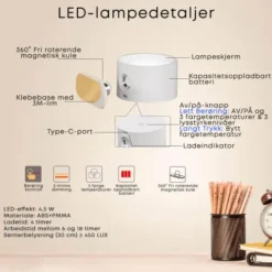 360° Tosidig Magnetisk LED Vegglampe