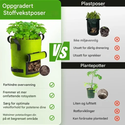 Stor Potetdyrkingspose i Filt – Ideell for Grønnsaker og Urter - Bilde 6