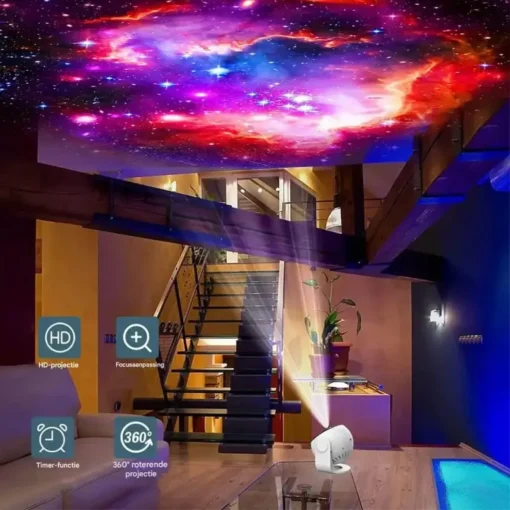 Planetarium Stjerneprojektor