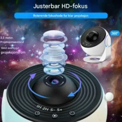 Planetarium Stjerneprojektor