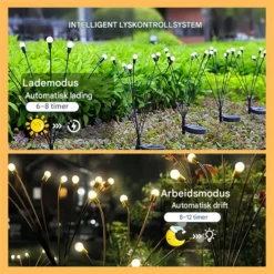 4-Pakning Solcelledrevne Lyshager – Blinkende Lyssvermer for Utebruk