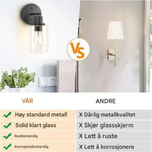 Svart Retro Innendørs Vegglampe for Soverom og Sminkespeil