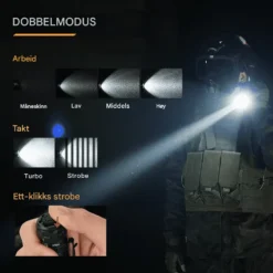 Sofirn SK1 taktisk lommelykt — 1300LM USB-C EDC spotlight