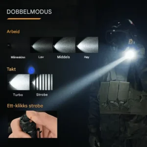 Sofirn SK1 taktisk lommelykt — 1300LM USB-C EDC spotlight