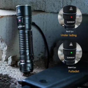 Sofirn SK1 taktisk lommelykt — 1300LM USB-C EDC spotlight