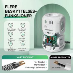 NordiCube Pro strømskinne med 0,7 cm flat plugg