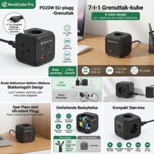 NordiCube Pro strømskinne med 0,7 cm flat plugg
strømskinne med flat plugg